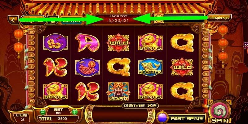 5 ưu điểm nổ hũ club được yêu thích