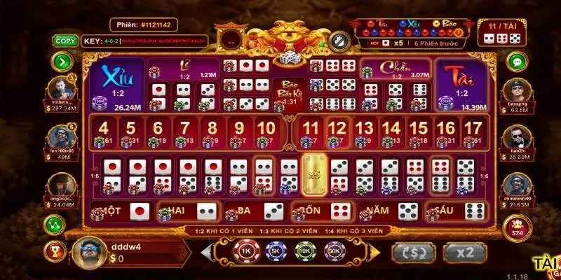 Đôi nét về game tài phú sicbo