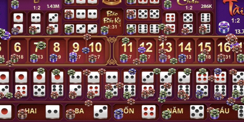 Sicbo tài phú Go88: Trọn Bộ Thông Tin Cần Biết Cho Nebiew