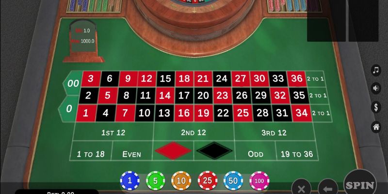 Hướng dẫn chơi roulette 3d tại Go88 chỉ với 3 bước
