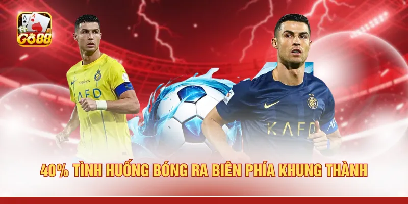 40% tình huống bóng ra biên phía khung thành 