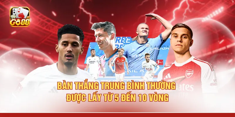 Bàn thắng trung bình thường được lấy từ 5 đến 10 vòng