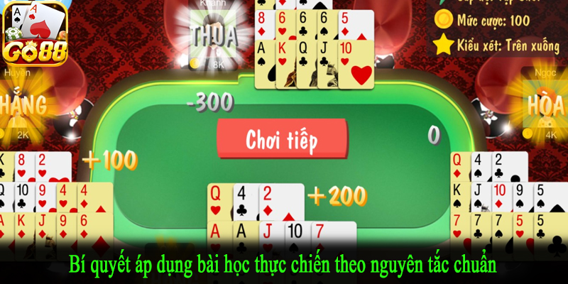 Bí quyết áp dụng bài học thực chiến theo nguyên tắc chuẩn
