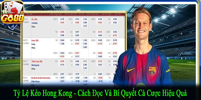 tỷ lệ kèo Hong Kong